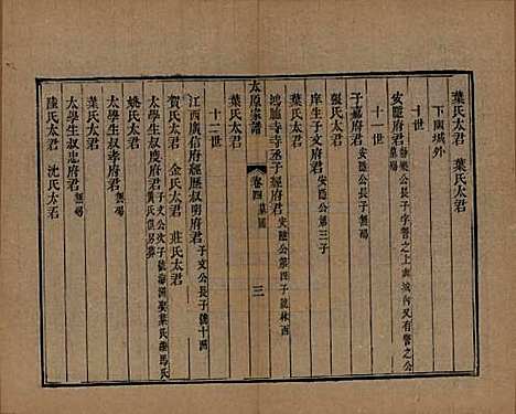 江苏[王姓] 太原王氏家谱二十卷首一卷末一卷 — 清道光六年（1826）_四.pdf