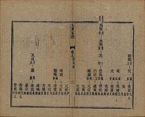 江苏[王姓] 太原王氏家谱二十卷首一卷末一卷 — 清道光六年（1826）_七.pdf