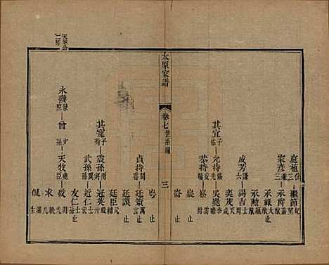 江苏[王姓] 太原王氏家谱二十卷首一卷末一卷 — 清道光六年（1826）_七.pdf