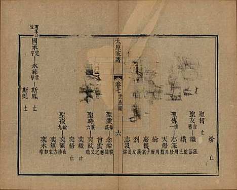 江苏[王姓] 太原王氏家谱二十卷首一卷末一卷 — 清道光六年（1826）_七.pdf