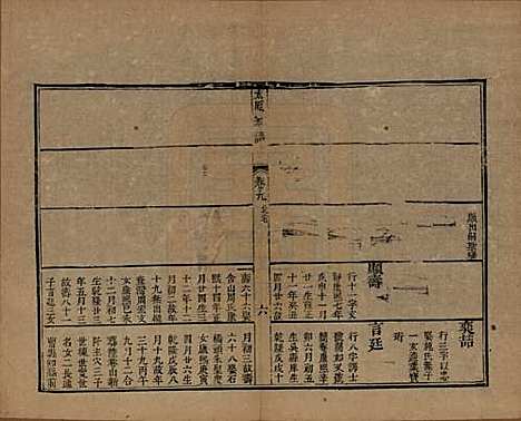 江苏[王姓] 太原王氏家谱二十卷首一卷末一卷 — 清道光六年（1826）_九.pdf