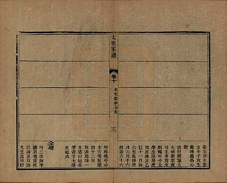 江苏[王姓] 太原王氏家谱二十卷首一卷末一卷 — 清道光六年（1826）_十.pdf