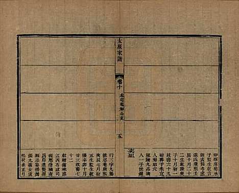 江苏[王姓] 太原王氏家谱二十卷首一卷末一卷 — 清道光六年（1826）_十.pdf