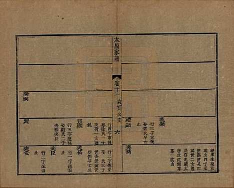 江苏[王姓] 太原王氏家谱二十卷首一卷末一卷 — 清道光六年（1826）_十一.pdf