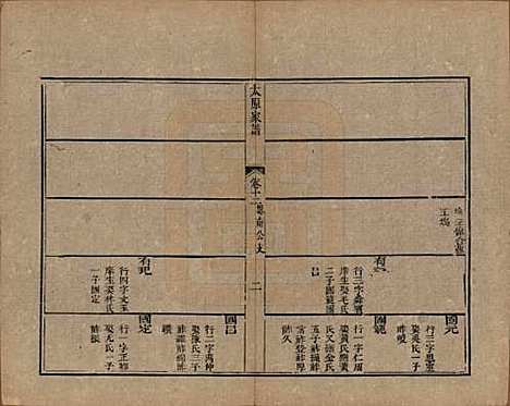 江苏[王姓] 太原王氏家谱二十卷首一卷末一卷 — 清道光六年（1826）_十二.pdf