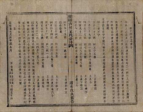 江苏[王姓] 暨阳古竺王氏宗谱 — 清道光十八年(1838)_二.pdf