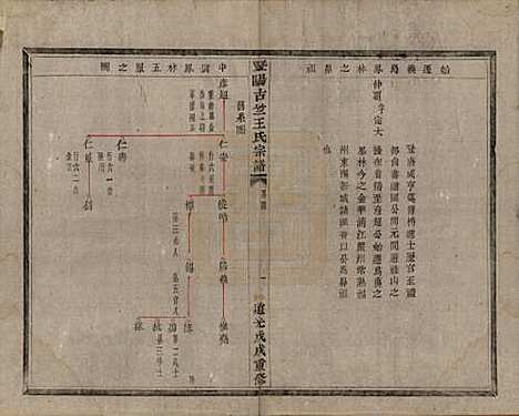 江苏[王姓] 暨阳古竺王氏宗谱 — 清道光十八年(1838)_三.pdf