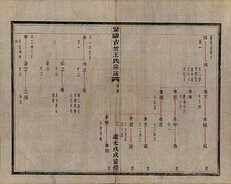 江苏[王姓] 暨阳古竺王氏宗谱 — 清道光十八年(1838)_三.pdf