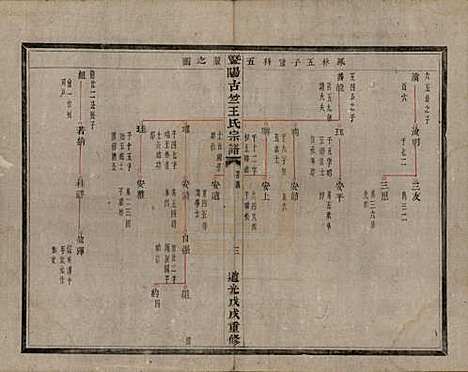 江苏[王姓] 暨阳古竺王氏宗谱 — 清道光十八年(1838)_三.pdf