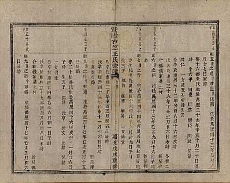 江苏[王姓] 暨阳古竺王氏宗谱 — 清道光十八年(1838)_六.pdf