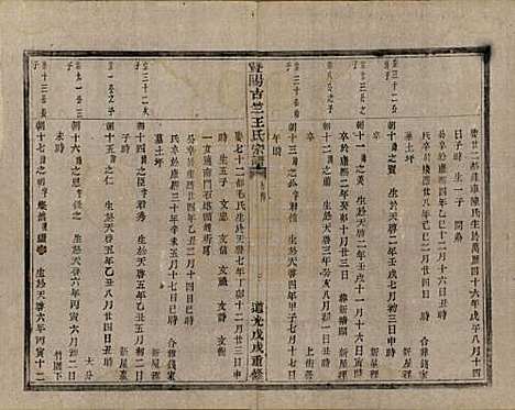 江苏[王姓] 暨阳古竺王氏宗谱 — 清道光十八年(1838)_六.pdf