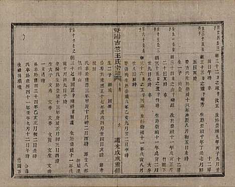 江苏[王姓] 暨阳古竺王氏宗谱 — 清道光十八年(1838)_六.pdf