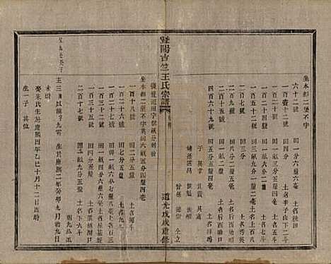 江苏[王姓] 暨阳古竺王氏宗谱 — 清道光十八年(1838)_七.pdf