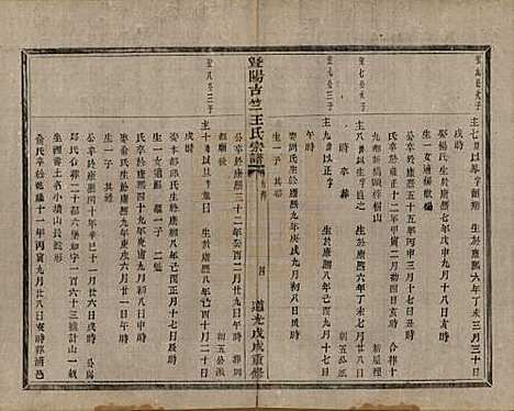 江苏[王姓] 暨阳古竺王氏宗谱 — 清道光十八年(1838)_七.pdf