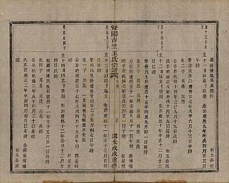 江苏[王姓] 暨阳古竺王氏宗谱 — 清道光十八年(1838)_七.pdf