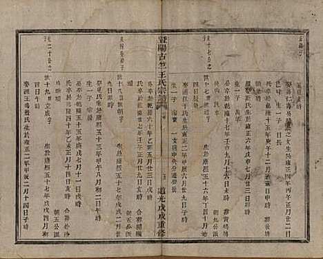 江苏[王姓] 暨阳古竺王氏宗谱 — 清道光十八年(1838)_八.pdf