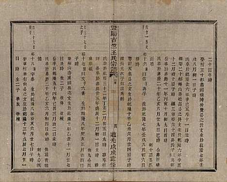 江苏[王姓] 暨阳古竺王氏宗谱 — 清道光十八年(1838)_九.pdf