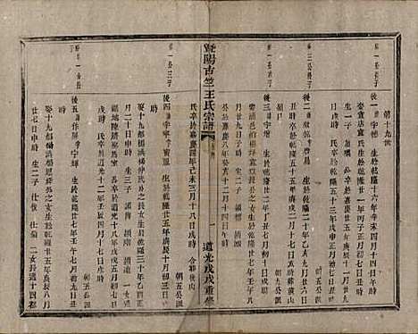 江苏[王姓] 暨阳古竺王氏宗谱 — 清道光十八年(1838)_十.pdf