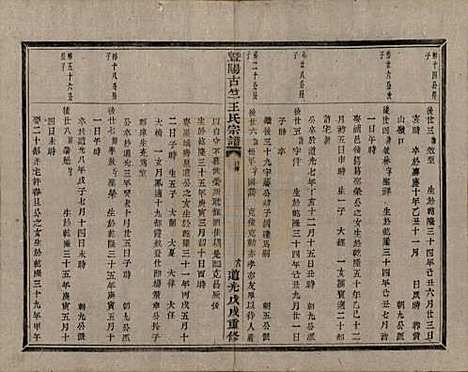 江苏[王姓] 暨阳古竺王氏宗谱 — 清道光十八年(1838)_十.pdf