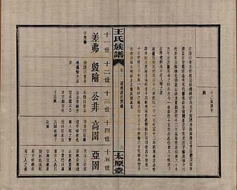 江西[王姓] 王氏族谱 — 清光绪29年[1903]_二.pdf