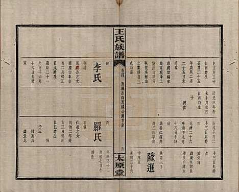 江西[王姓] 王氏族谱 — 清光绪29年[1903]_四.pdf