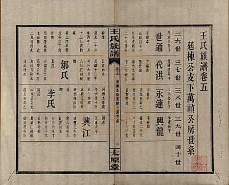 江西[王姓] 王氏族谱 — 清光绪29年[1903]_五.pdf