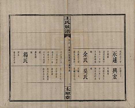 江西[王姓] 王氏族谱 — 清光绪29年[1903]_五.pdf