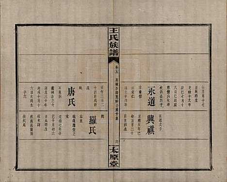 江西[王姓] 王氏族谱 — 清光绪29年[1903]_五.pdf