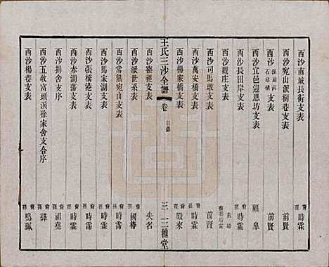 江苏[王姓] 王氏三沙全谱不分卷 — 清光绪二年（1876）_二.pdf