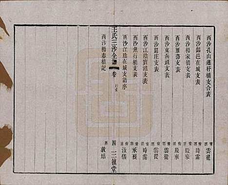 江苏[王姓] 王氏三沙全谱不分卷 — 清光绪二年（1876）_二.pdf