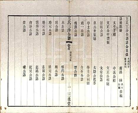 江苏[王姓] 王氏三沙全谱不分卷 — 清光绪二年（1876）_三.pdf