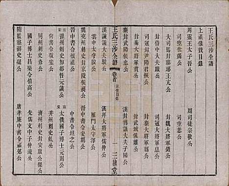 江苏[王姓] 王氏三沙全谱不分卷 — 清光绪二年（1876）_四.pdf