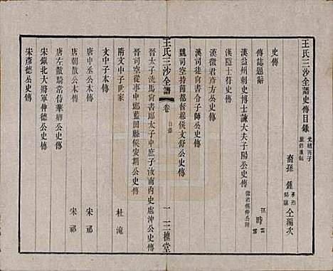 江苏[王姓] 王氏三沙全谱不分卷 — 清光绪二年（1876）_七.pdf