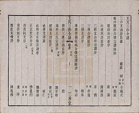 江苏[王姓] 王氏三沙全谱不分卷 — 清光绪二年（1876）_十二.pdf