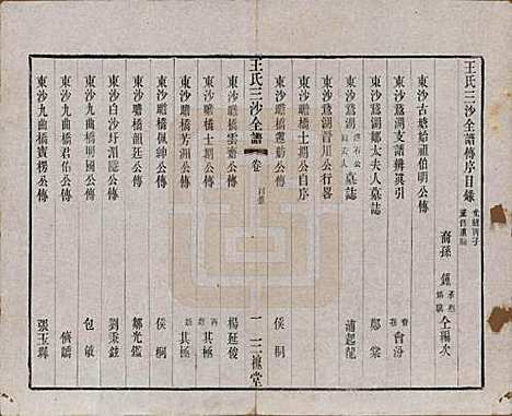 江苏[王姓] 王氏三沙全谱不分卷 — 清光绪二年（1876）_十三.pdf