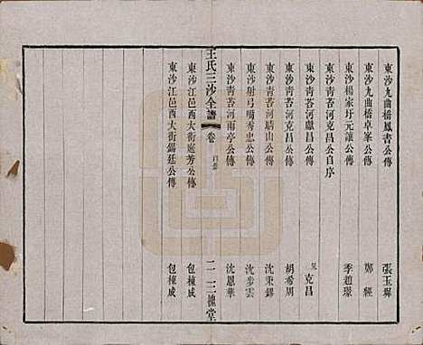 江苏[王姓] 王氏三沙全谱不分卷 — 清光绪二年（1876）_十三.pdf