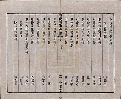 江苏[王姓] 王氏三沙全谱不分卷 — 清光绪二年（1876）_十五.pdf