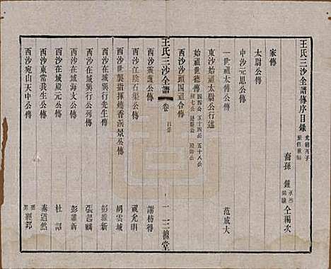 江苏[王姓] 王氏三沙全谱不分卷 — 清光绪二年（1876）_十六.pdf