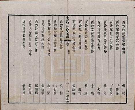 江苏[王姓] 王氏三沙全谱不分卷 — 清光绪二年（1876）_十六.pdf