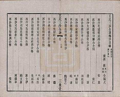 江苏[王姓] 王氏三沙全谱不分卷 — 清光绪二年（1876）_十七.pdf