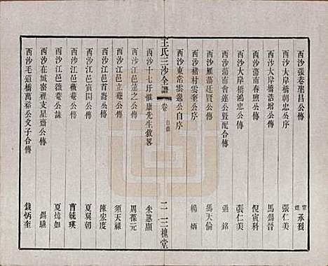 江苏[王姓] 王氏三沙全谱不分卷 — 清光绪二年（1876）_十七.pdf