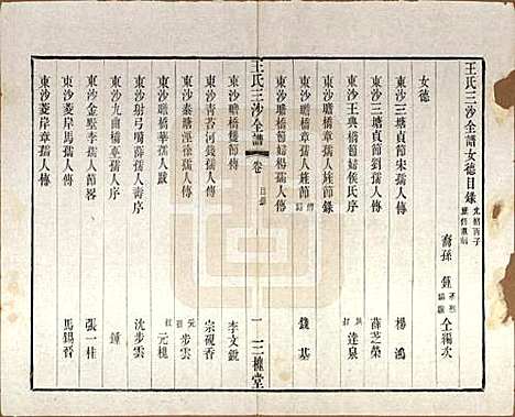 江苏[王姓] 王氏三沙全谱不分卷 — 清光绪二年（1876）_十八.pdf