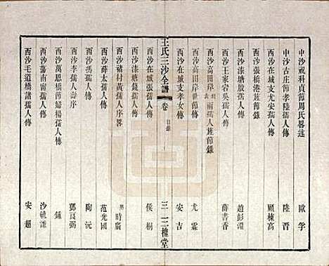 江苏[王姓] 王氏三沙全谱不分卷 — 清光绪二年（1876）_十八.pdf