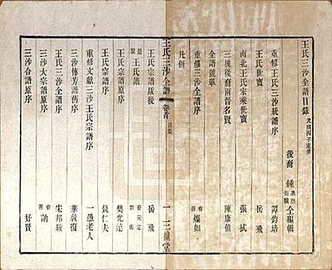 江苏[王姓] 王氏三沙全谱不分卷 — 清光绪二年（1876）_二十.pdf