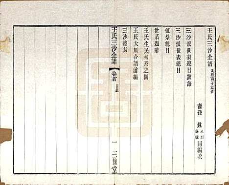 江苏[王姓] 王氏三沙全谱不分卷 — 清光绪二年（1876）_二十一.pdf