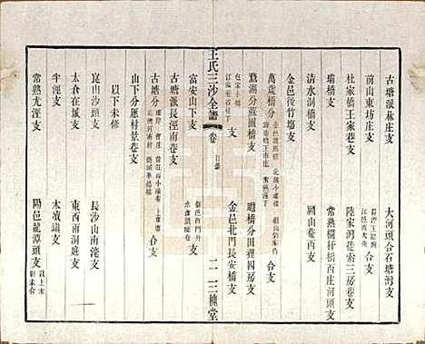 江苏[王姓] 王氏三沙全谱不分卷 — 清光绪二年（1876）_二十一.pdf