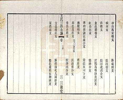 江苏[王姓] 王氏三沙全谱不分卷 — 清光绪二年（1876）_二十一.pdf