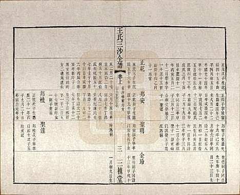 江苏[王姓] 王氏三沙全谱不分卷 — 清光绪二年（1876）_二十四.pdf