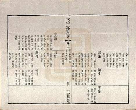 江苏[王姓] 王氏三沙全谱不分卷 — 清光绪二年（1876）_二十四.pdf