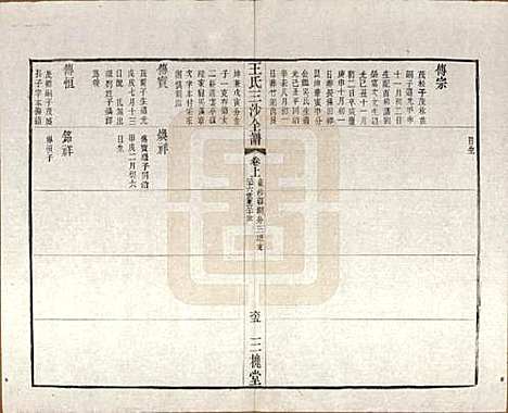 江苏[王姓] 王氏三沙全谱不分卷 — 清光绪二年（1876）_三十.pdf